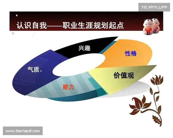 球员赛季规划与发展策略分析助力职业生涯长远提升 球员赛季规划与发展策略分析助力职业生涯长远提升