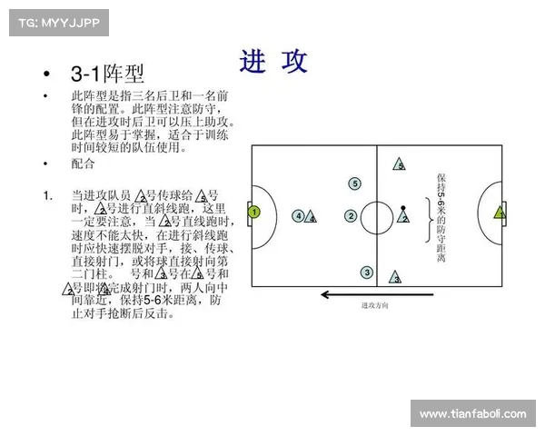 阵型演变与战术革新:从传统布阵到现代灵活配置的深度解析 阵型演变与战术革新:从传统布阵到现代灵活配置的深度解析